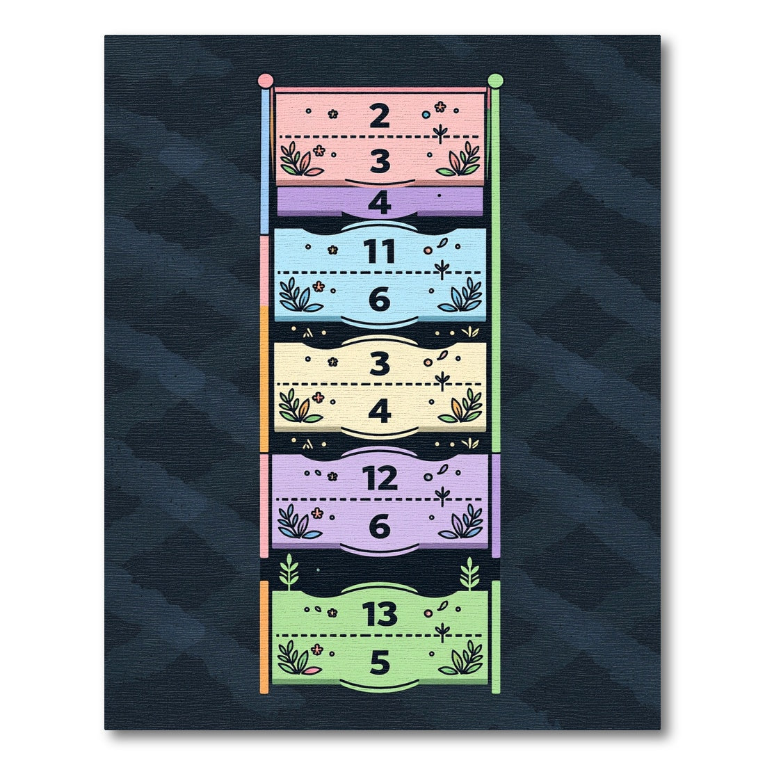 Pastel Numbered Botanical Graphic Panel Rug
