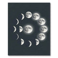 Lunar Cycle Celestial Phase Decor Rug