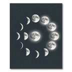 Lunar Cycle Celestial Phase Decor Rug