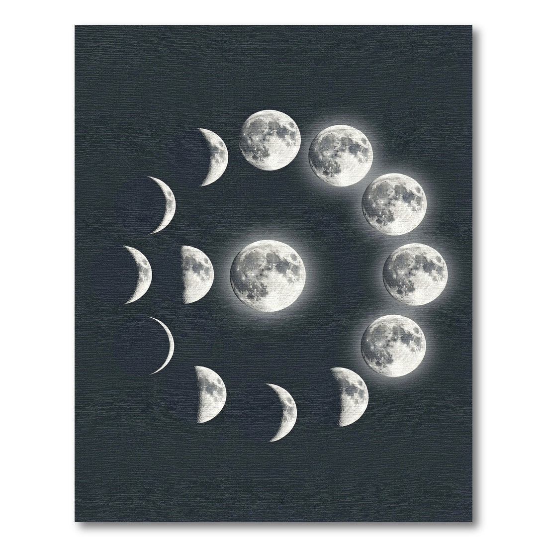 Lunar Cycle Celestial Phase Decor Rug