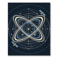 Celestial Orbital Geometry Navy Cream Rug